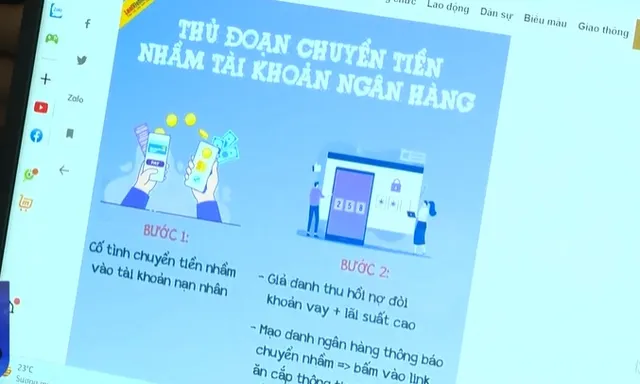 Cảnh giác chiêu lừa chuyển “nhầm” tiền - Ảnh 1.