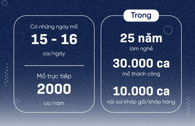 Người nối những đứt gãy của cơ thể điêu luyện như nghệ nhân - Ảnh 5.