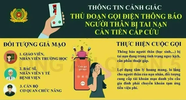 Một phụ huynh tại Hà Nội bị lừa hơn 200 triệu đồng vụ con nhập viện - Ảnh 1.