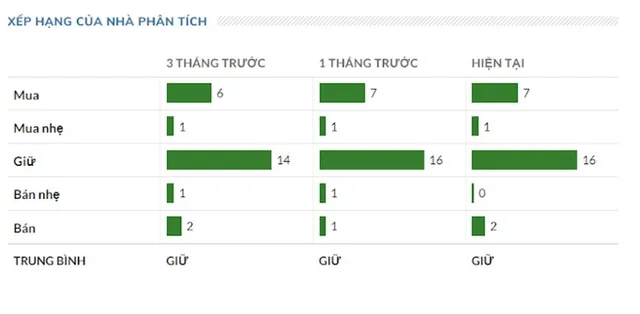 Cổ phiếu công nghiệp quốc phòng hấp dẫn giới đầu tư - Ảnh 3.