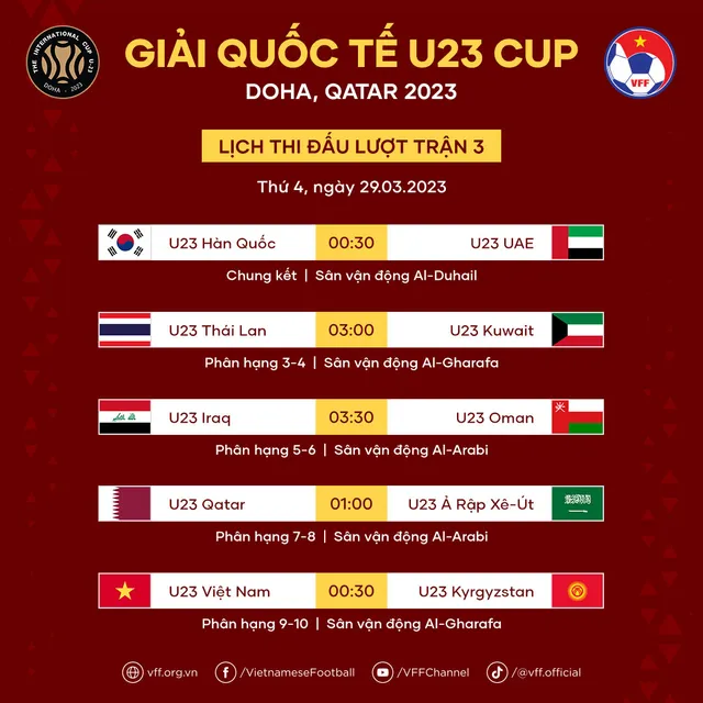 U23 Việt Nam gặp U23 Kyrgyzstan ở lượt trận cuối tại giải quốc tế U23 Cup, Doha-Qatar 2023 - Ảnh 2.