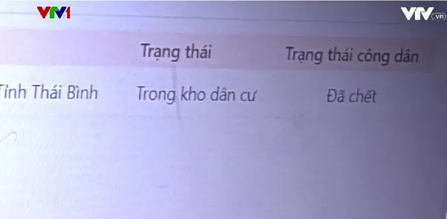 Hy hữu trùng căn cước công dân với người đã khuất - Ảnh 1.