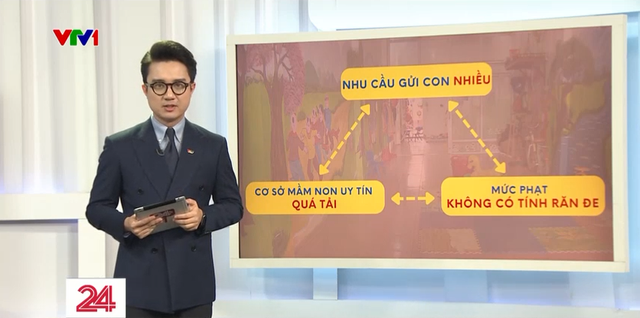 Vấn nạn bạo hành trẻ em mầm non - Ranh giới nào của yêu cho roi cho vọt? - Ảnh 3.