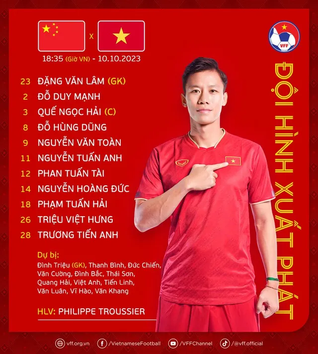 Giao hữu | ĐT Trung Quốc 2-0 ĐT Việt Nam: Thất bại trong thế thiếu người - Ảnh 1. Giao hữu | ĐT Trung Quốc 2-0 ĐT Việt Nam: Thất bại trong thế thiếu người - Ảnh 1.
