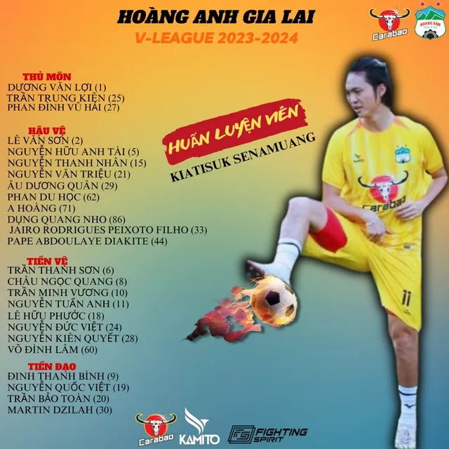 Hoàng Anh Gia Lai công bố danh sách thi đấu V.League mùa giải 2023/24 - Ảnh 1.