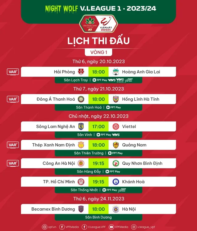 Lịch thi đấu và trực tiếp vòng 1 V.League | CLB Hải Phòng vs Hoàng Anh Gia Lai, Sông Lam Nghệ An vs CLB Viettel - Ảnh 1.