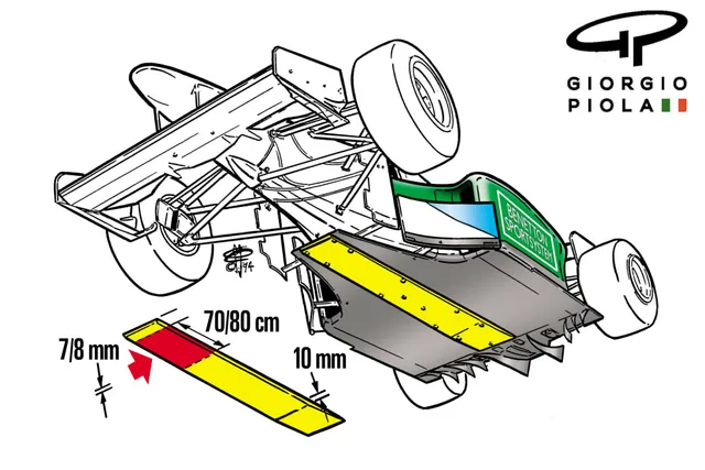 Nguyên nhân Hamilton và Leclerc bị hủy kết quả ở GP Mỹ - Ảnh 2.