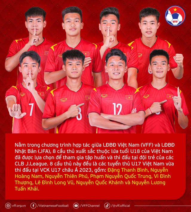 8 tuyển thủ U18 Việt Nam được tham gia trải nghiệm tại các CLB J-League  - Ảnh 1.