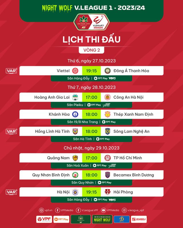 Trước vòng 2 Night Wolf V.League 1 – 2023/24: Những cuộc đối đầu hấp dẫn!  - Ảnh 1.