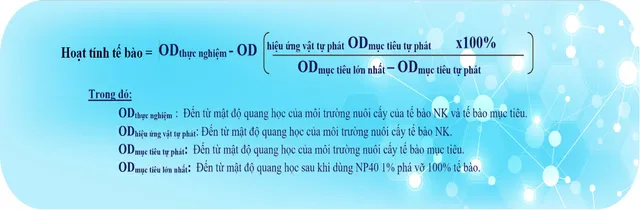 Golden Lypres® - sản phẩm vì sức khỏe cộng đồng - Ảnh 7.