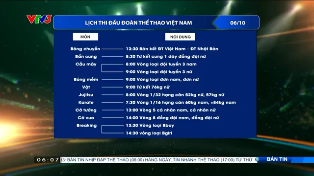 ASIAD 19 | Lịch thi đấu ngày 06/10 của Đoàn Thể thao Việt Nam - Ảnh 1.