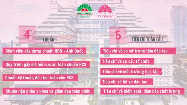 Thẩm mỹ an toàn tiêu chuẩn toàn cầu RCS - Ảnh 3.