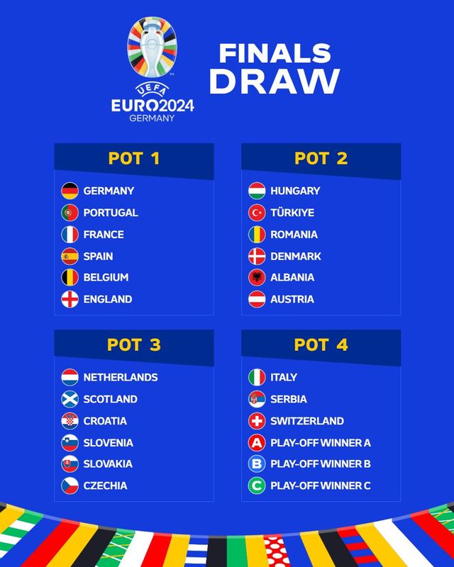 Kết quả vòng loại EURO 2024: ĐT Croatia giành vé dự VCK   - Ảnh 2.