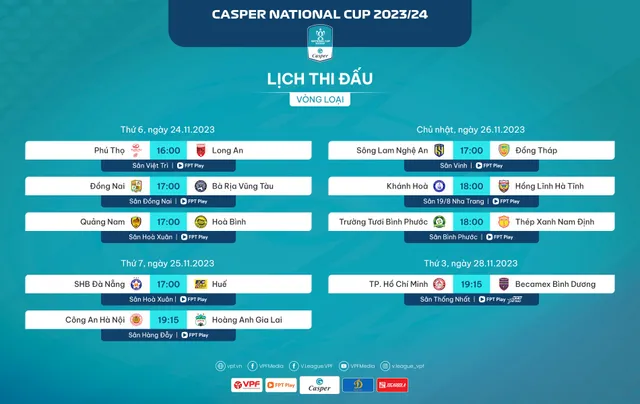 Lịch thi đấu vòng loại Cúp Quốc gia 2023/24: Tâm điểm CLB Công An Hà Nội - HAGL   - Ảnh 1.