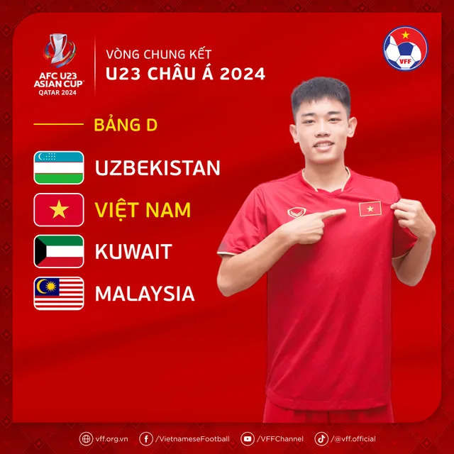 Kết quả bốc thăm VCK Giải U23 châu Á 2024: Việt Nam rơi vào bảng đấu dễ thở - Ảnh 2.