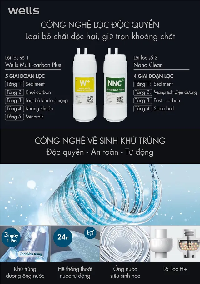 Máy lọc nước cao cấp Wells The One: Lựa chọn thông thái nâng tầm sống khỏe - Ảnh 4.