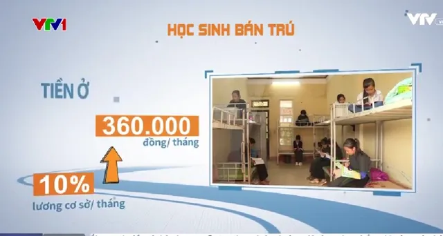 Tăng hỗ trợ giáo dục vùng khó khăn - Ảnh 1.