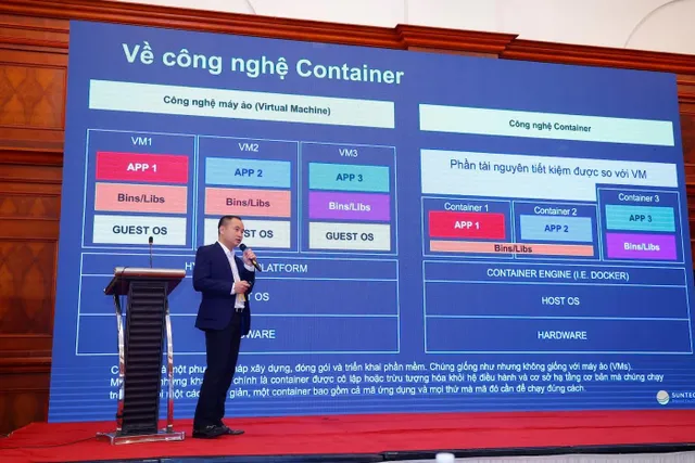 Hạ tầng số Make in Vietnam - Cơ hội bứt tốc cho doanh nghiệp - Ảnh 4. Hạ tầng số Make in Vietnam - Cơ hội bứt tốc cho doanh nghiệp - Ảnh 4.