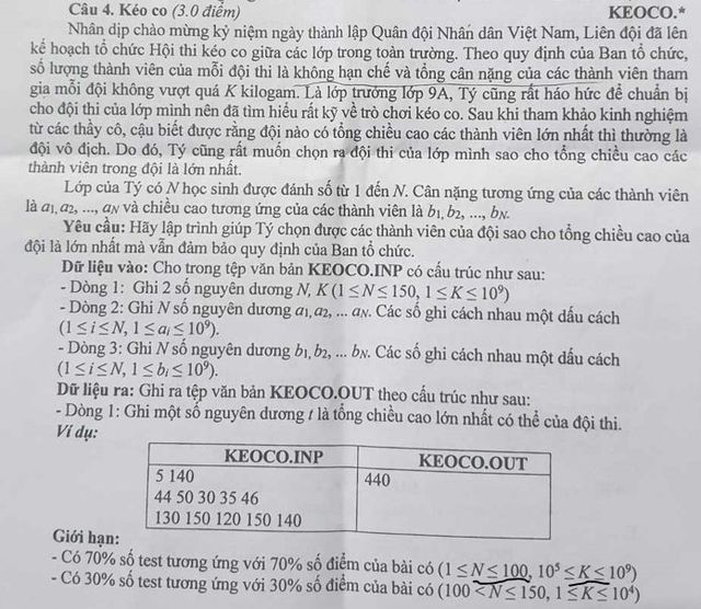 Sai sót tromg đề thi học sinh giỏi lớp 9 môn Tin học ở Quảng Bình? - Ảnh 3.