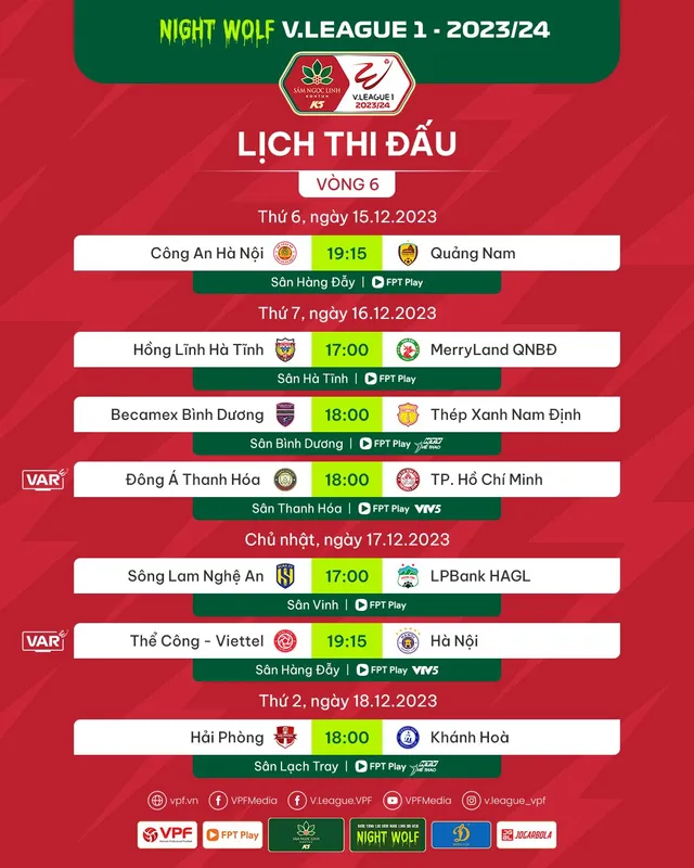 Nhận định vòng 6 Night Wolf V.League 1-2023/24: Những màn so tài đáng chờ đợi - Ảnh 1.