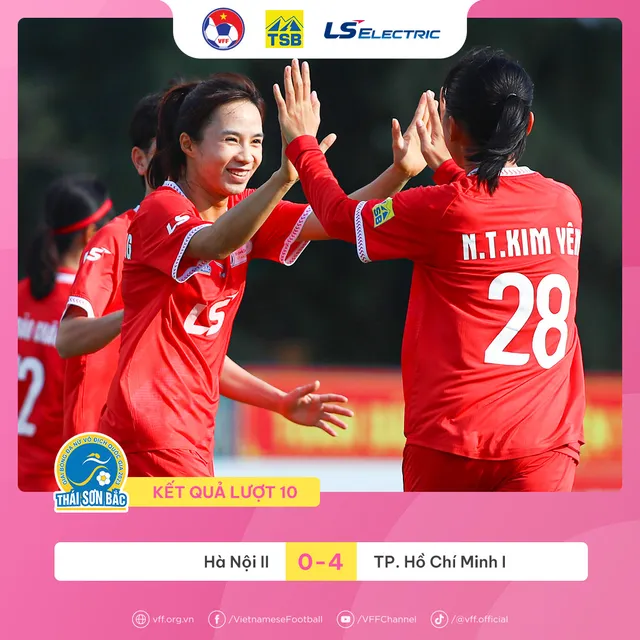Vòng 10 giải bóng đá Nữ VĐQG – Cúp Thái Sơn Bắc 2023: Than KSVN mất ngôi đầu bảng - Ảnh 4.