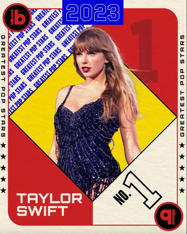 Taylor Swift được Billboard vinh danh Ngôi sao nhạc pop của năm 2023 - Ảnh 1.