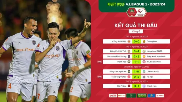 Vòng 6 V.League-1 2023/24 | Xáo trộn ở ngôi đầu - Ảnh 1.