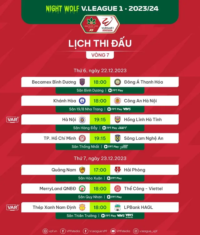 Trước vòng 7 V.League 1-2023/24 | Đất Thủ mở hội - Ảnh 1.