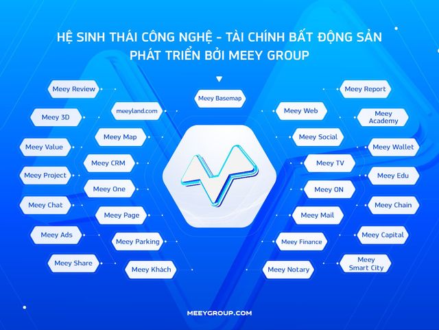 Tại Ấn Độ, danh hiệu Tiến sĩ danh dự được trao tặng cho Nhà sáng lập Meey Group Hoàng Mai Chung - Ảnh 3.