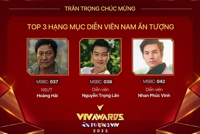 Lộ diện danh sách Top 3 của 8 hạng mục VTV Awards 2023 - Ảnh 4.