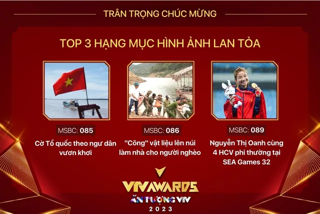 12h ngày 25/12: Mở cổng bình chọn vòng 2 VTV Awards 2023 - Ảnh 7.