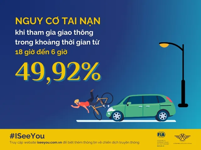 #ISeeYou: 20.000 dây đai phản quang được trao tặng vì mục tiêu an toàn giao thông - Ảnh 4.