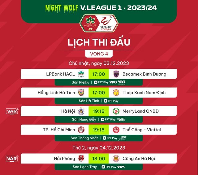 Lịch thi đấu và trực tiếp V.League, ngày 03/12: Tâm điểm LPBank HAGL - Becamex Bình Dương - Ảnh 1.