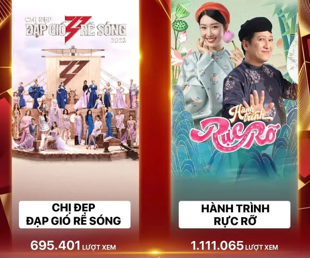 Chỉ còn 24h sẽ đóng bình chọn vòng 2 VTV Awards 2023 - Ảnh 1.