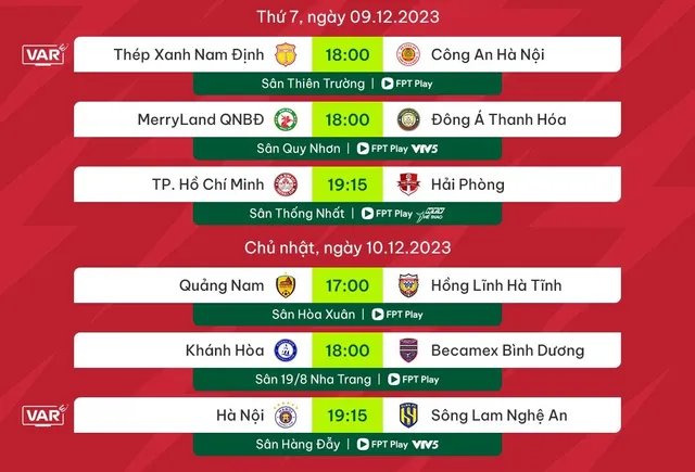 Lịch thi đấu V.League hôm nay (09/12): Đông Á Thanh Hóa có tiếp tục bất bại? - Ảnh 1.