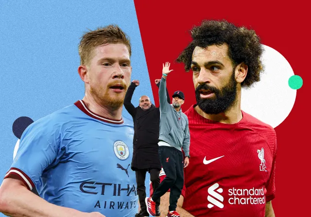 Man City vs Liverpool: Kỳ phùng địch thủ | 18h30 ngày 1/4   - Ảnh 1.