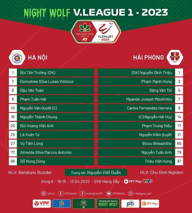 Vòng 6 V.League 2023 | CLB Hà Nội 3-0 CLB Hải Phòng: Văn Quyết chói sáng - Ảnh 1.