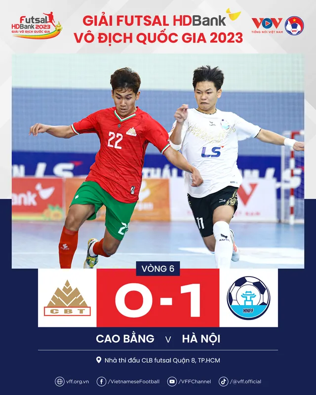 Vòng 6 giải Futsal HDBank VĐQG 2023 (13/4): Hà Nội giành trọn 3 điểm, Sahako “văng” khỏi top 3 - Ảnh 1.