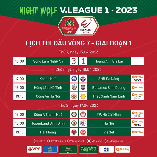 Lịch thi đấu & trực tiếp V.League ngày 16/4 | Tâm điểm CLB Khánh Hòa gặp SHB Đà Nẵng - Ảnh 2.