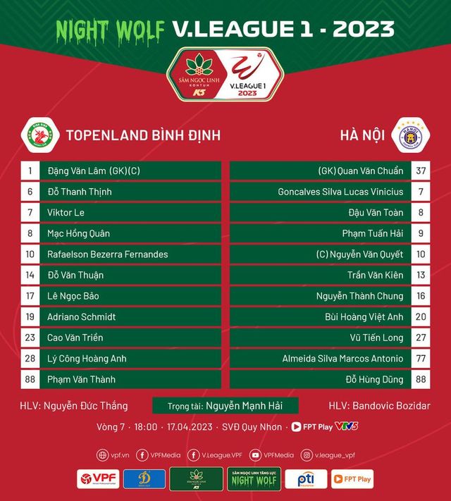 Vòng 7 V.League 2023 | Topenland Bình Định 3-1 CLB Hà Nội: Rafaelson lập hat-trick - Ảnh 1.