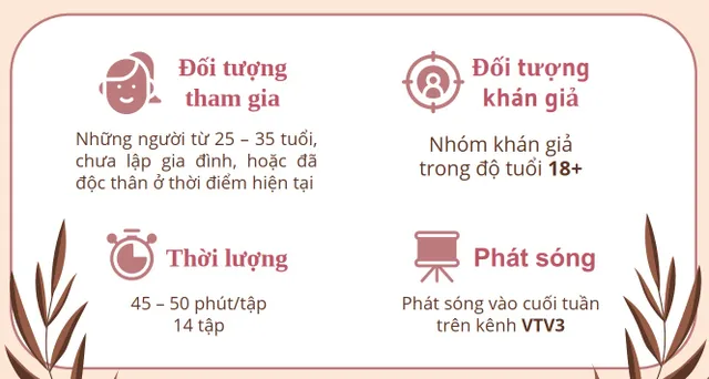 Hãy yêu nhau đi mùa 2 - Điểm đến lý tưởng để tìm kiếm nửa kia - Ảnh 1.