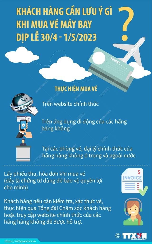 Khách hàng cần lưu ý gì khi mua vé máy bay dịp lễ 30/4 - 1/5/2023? - Ảnh 1.