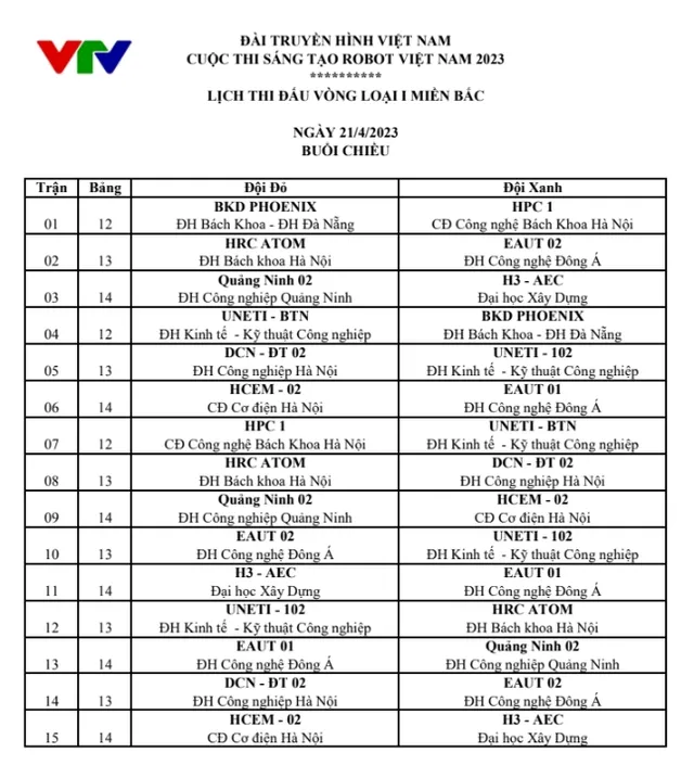 Cập nhật lịch thi đấu vòng 1 Robocon Việt Nam 2023 khu vực phía Bắc - Ảnh 5.