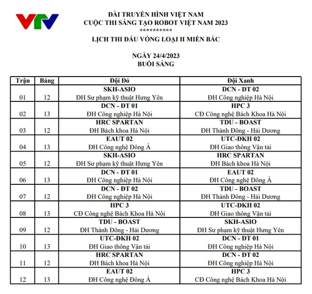 Cập nhật vòng loại 2 Robocon Việt Nam 2023 khu vực phía Bắc - Ảnh 6.