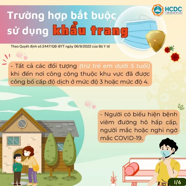 Những trường hợp bắt buộc phải đeo khẩu trang nơi công cộng - Ảnh 2.