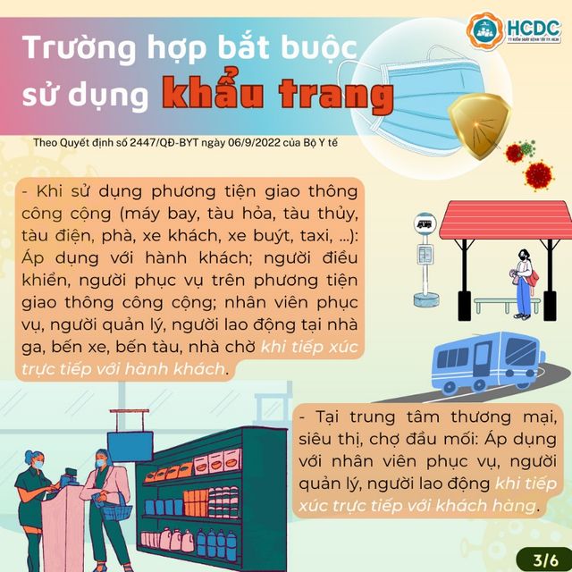 Những trường hợp bắt buộc phải đeo khẩu trang nơi công cộng - Ảnh 3.