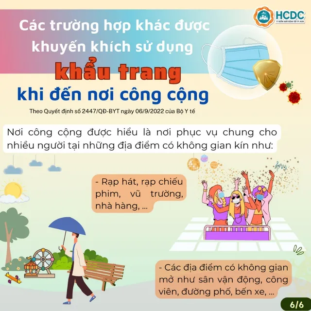 Những trường hợp bắt buộc phải đeo khẩu trang nơi công cộng - Ảnh 6.