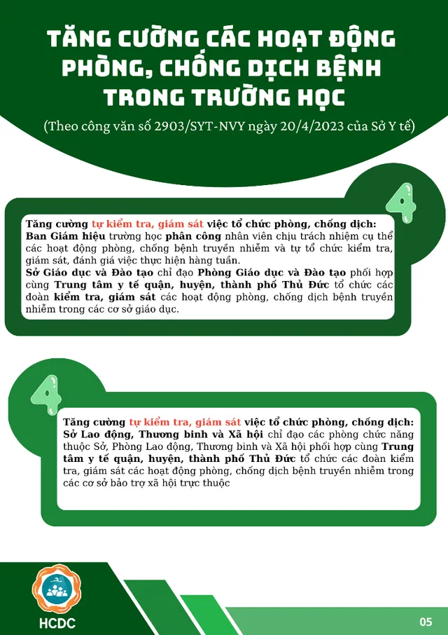 Tăng cường các hoạt động phòng, chống dịch bệnh trong trường học - Ảnh 5.