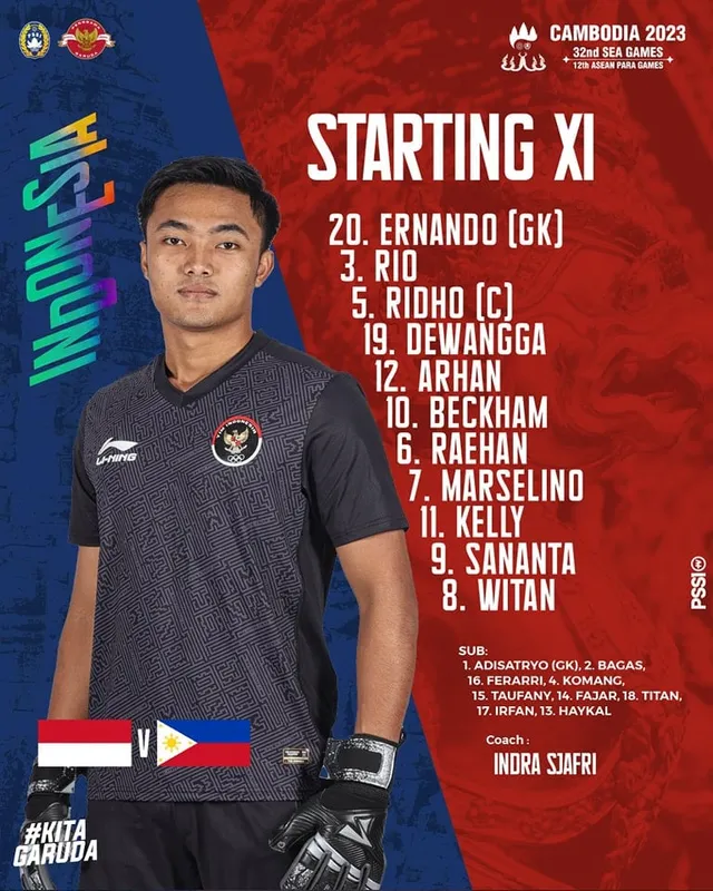U22 Indonesia 3-0 U22 Philippines: Thắng đậm trận ra quân, U22 Indonesia thể hiện sức mạnh tại SEA Games 32 - Ảnh 1. U22 Indonesia 3-0 U22 Philippines: Thắng đậm trận ra quân, U22 Indonesia thể hiện sức mạnh tại SEA Games 32 - Ảnh 1.