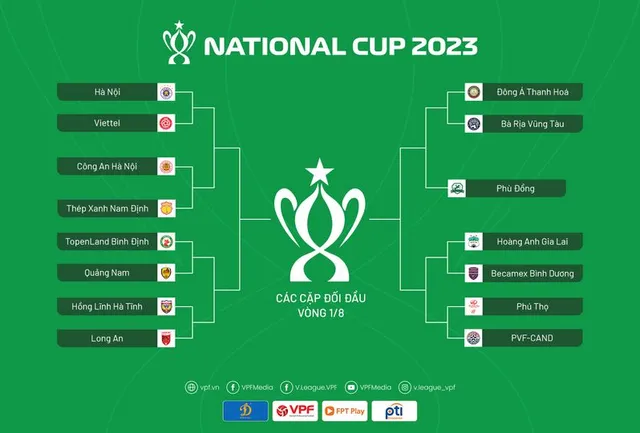 Xác định các cặp đấu tại vòng 1/8 Cúp Quốc gia 2023: CLB Hà Nội đối đầu với CLB Viettel  - Ảnh 1.